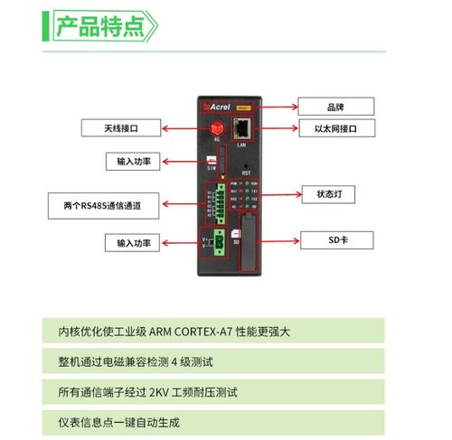 浅析基于通信与自动控制技术的高校学生宿舍水电表管理系统设计与实现