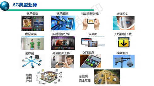 5g移动通信系统与技术