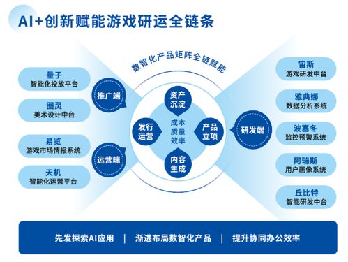 三七互娱亮相第二十一届ChinaJoy 精品游戏矩阵与前沿技术驱动未来娱乐