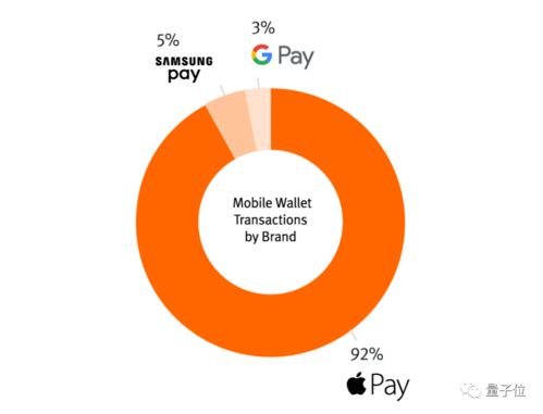谷歌又一部门震荡 半年两位副总出走，开发团队仅存半数