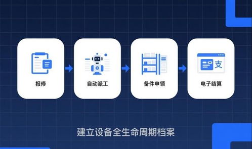 2025年智能客服系统横向评测与无断点客户服务生态构建